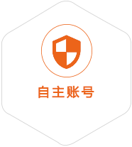 贵定到意大利国际快递